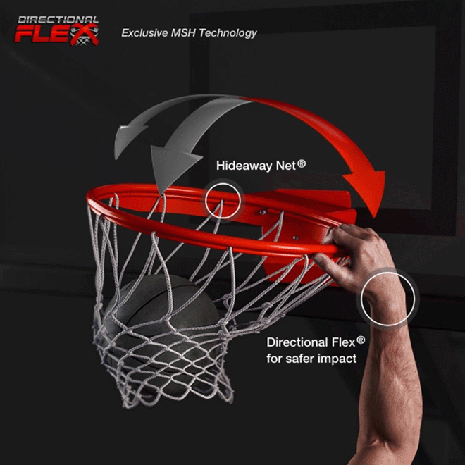 Basketball Hoop Rim 180° Pro Flex Mega Slam Hoops Basketball Hoop Rim 180° Pro Flex Mega Slam Hoops