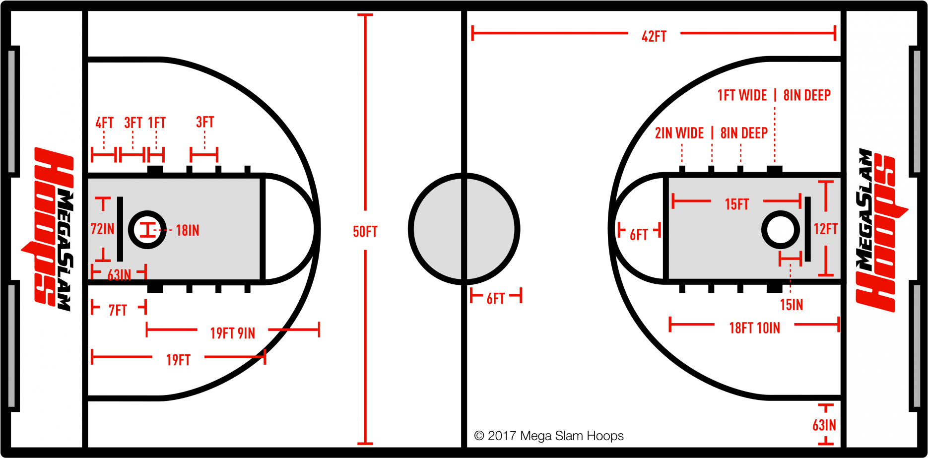 Basketball Court Dimensions Pro Collegiate High School