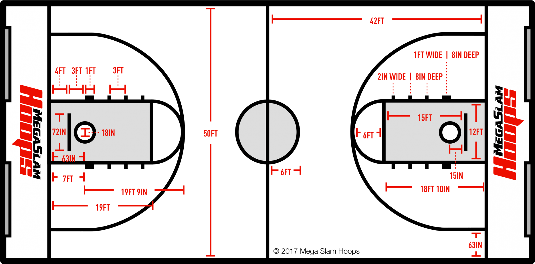 Regulation Basketball Court Sizes Basketball Court Dimensions
