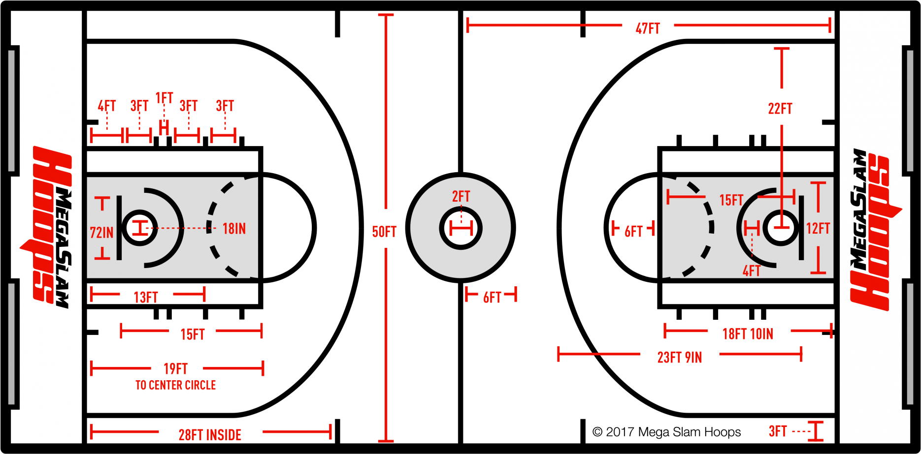 Basketball Court Diagram