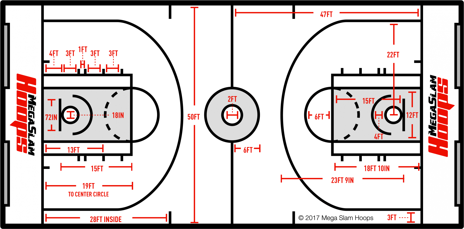 Basketball Court Dimensions Pro Collegiate And High School