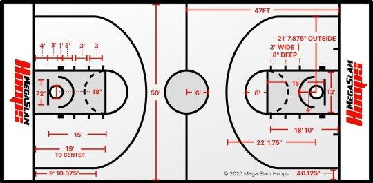 College Basketball Court Dimensions | Mega Slam Hoops