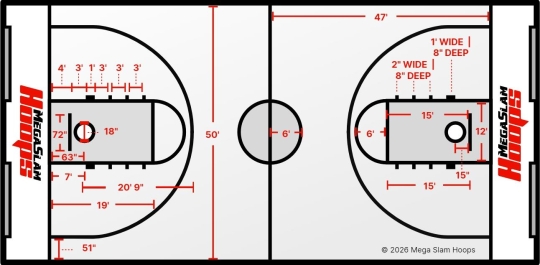 College Basketball Court Dimensions | Mega Slam Hoops