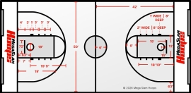 court dimensions high school